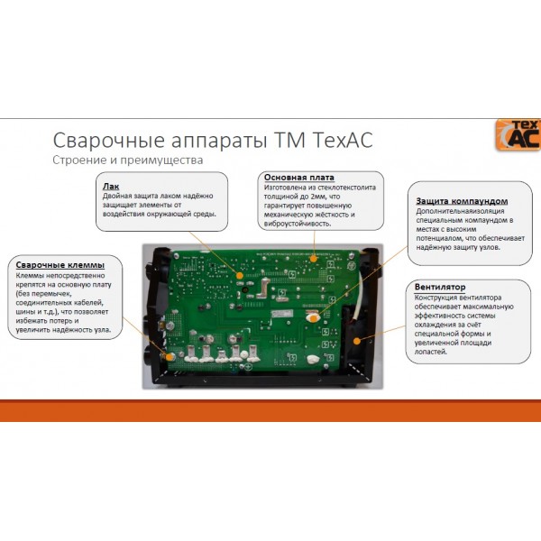 Сварочный инвертор ТехАС MMA 250 (ТА-00-005)