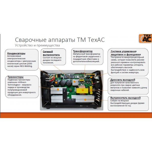 Зварювальний інвертор ТехАС MMA 250 (ТА-00-005K)